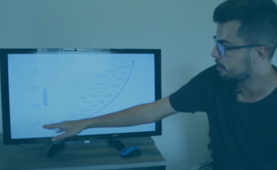 cohort-o-que-e-como-aplicar